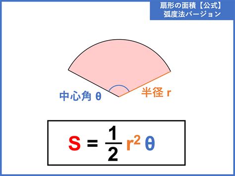 弧 角度|円・扇形・弧の公式一覧【中学生向け】円に関する基本公式 – 円。